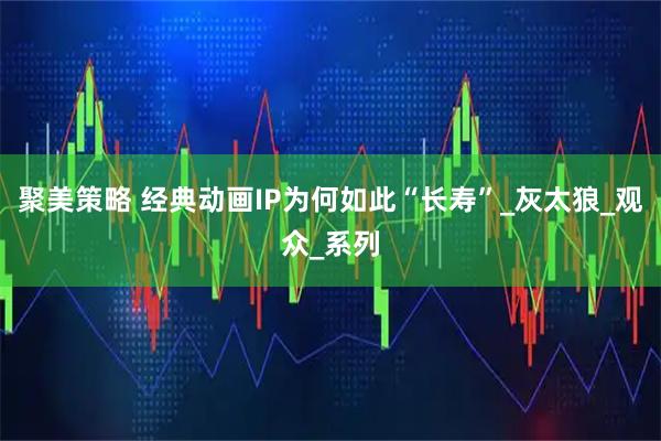聚美策略 经典动画IP为何如此“长寿”_灰太狼_观众_系列