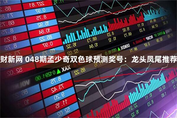 财新网 048期孟少奇双色球预测奖号：龙头凤尾推荐