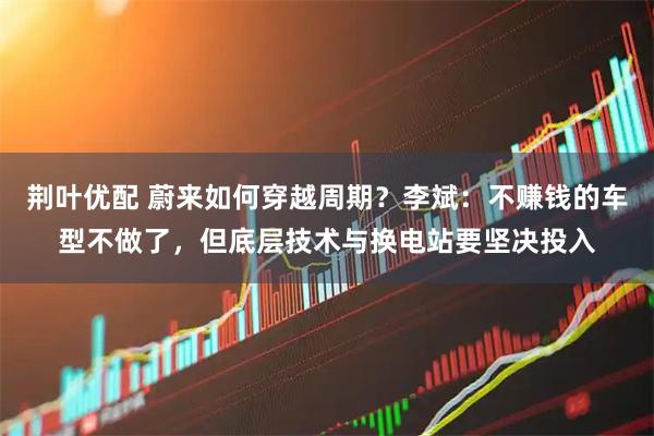 荆叶优配 蔚来如何穿越周期？李斌：不赚钱的车型不做了，但底层技术与换电站要坚决投入